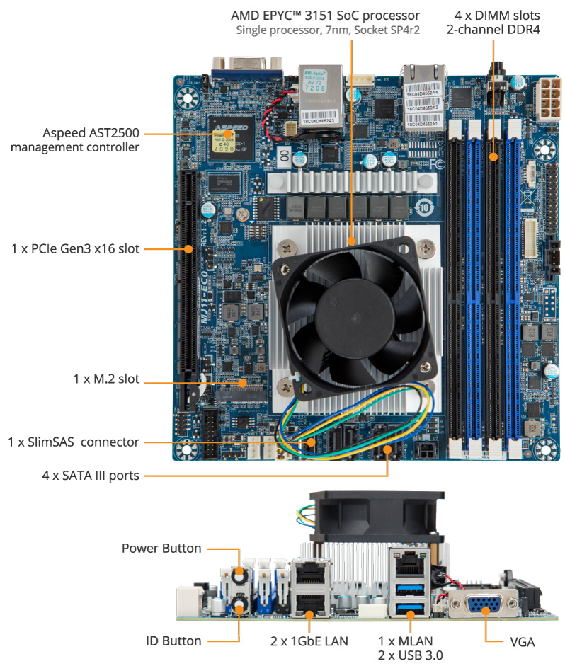 Tổng quan về sản phẩm MJ11-EC0